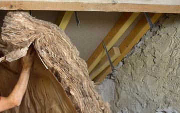 Melling pitched roof insulation costs